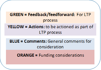 GREEN = Feedback/feedforward:  For LTP process 
YELLOW = Actions: to be actioned as part of LTP process
BLUE = Comments: General comments for consideration
ORANGE = Funding considerations
