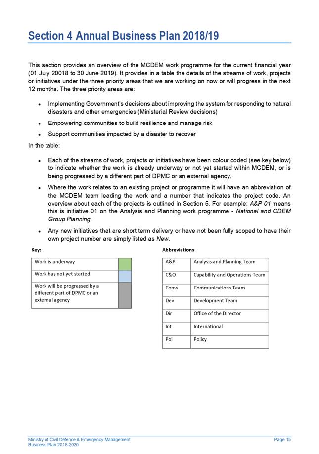 PDF Creator