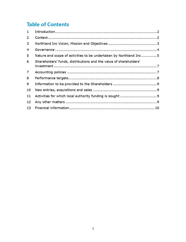 PDF Creator