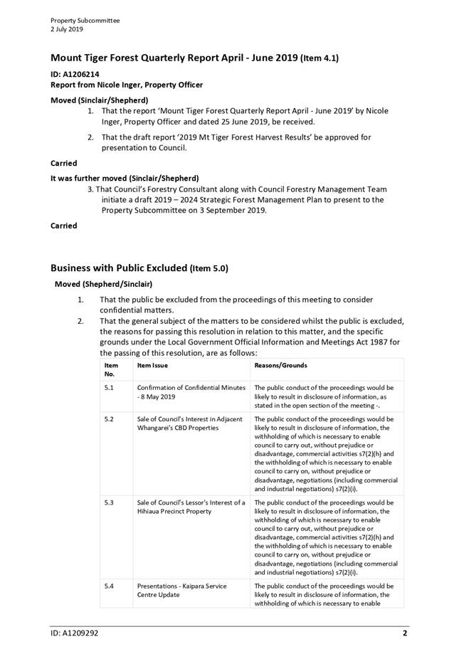 PDF Creator