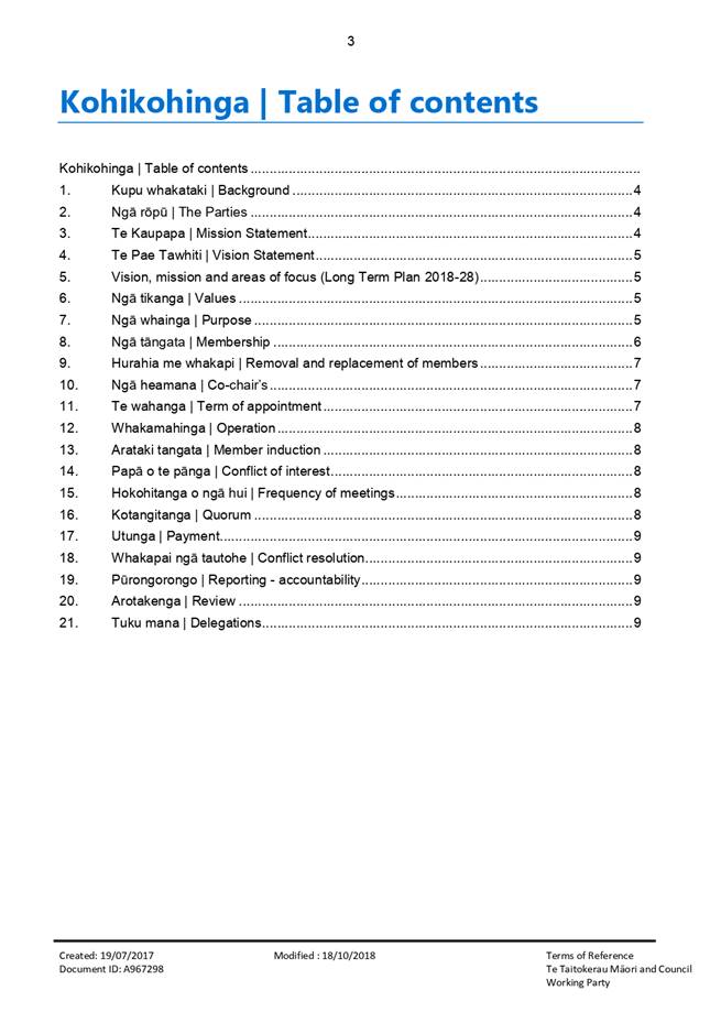 PDF Creator
