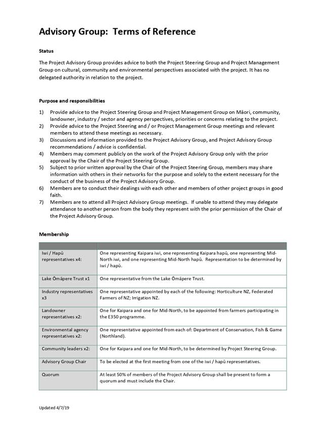 PDF Creator