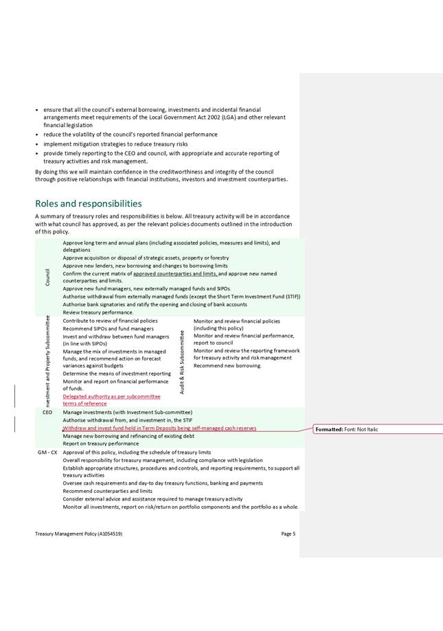 PDF Creator