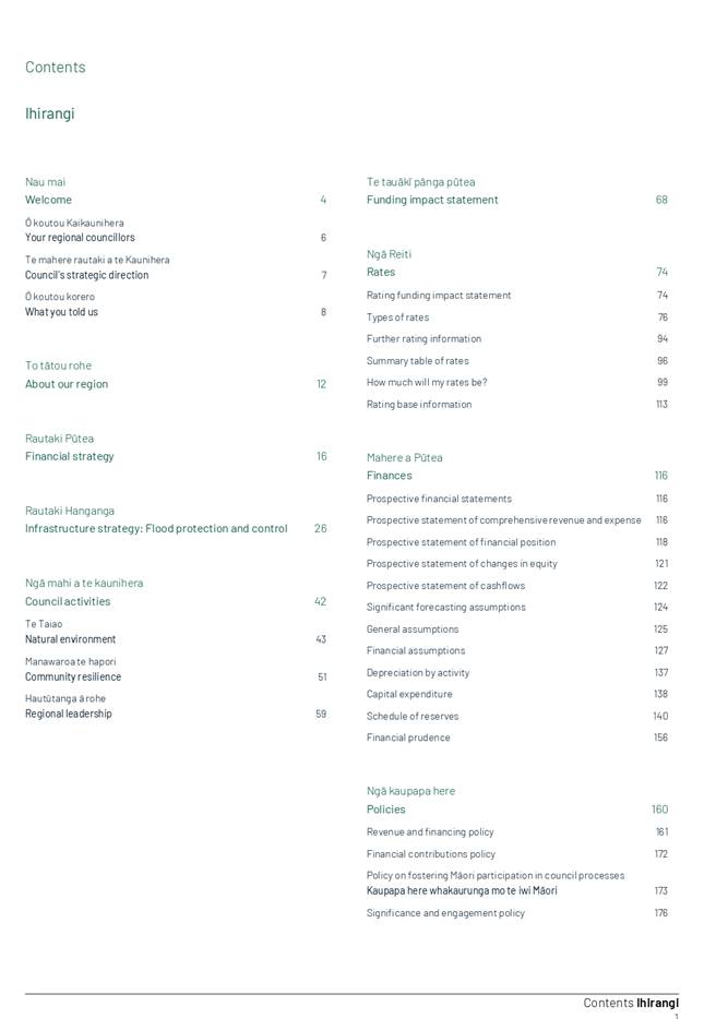 Table

Description automatically generated