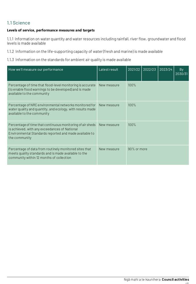 Table

Description automatically generated