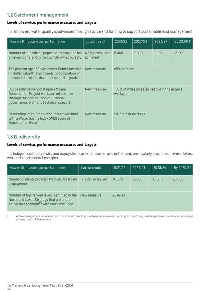 Graphical user interface, table

Description automatically generated