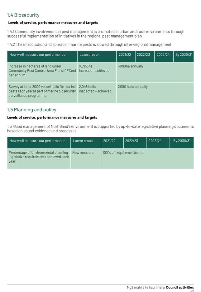 Graphical user interface, table

Description automatically generated with medium confidence