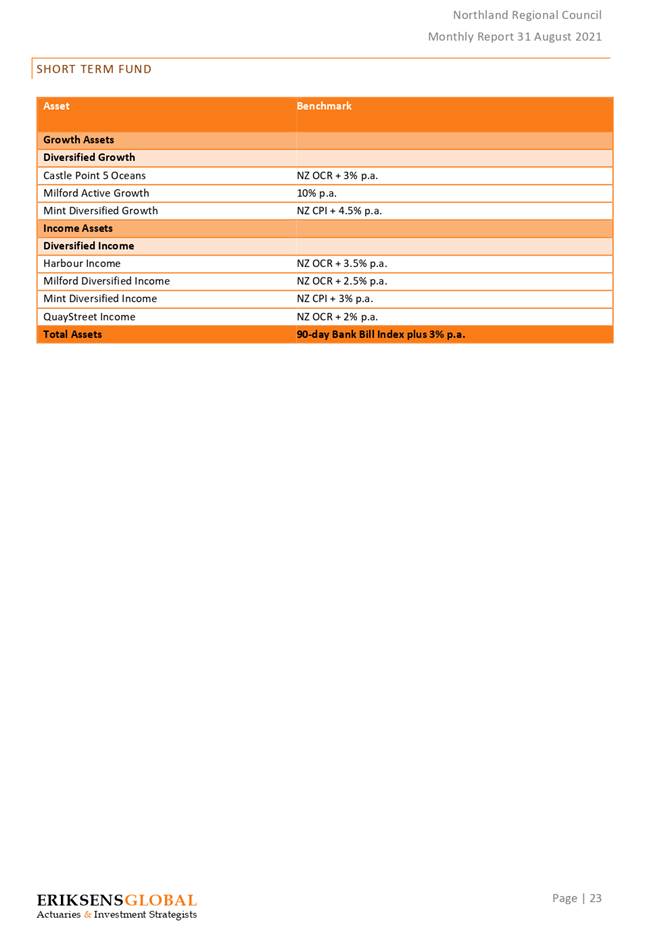 Table

Description automatically generated