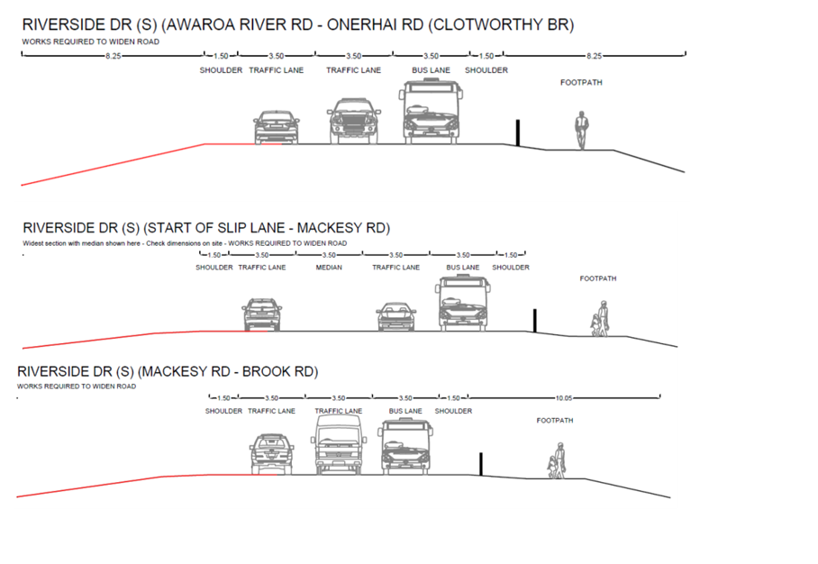 Diagram

Description automatically generated