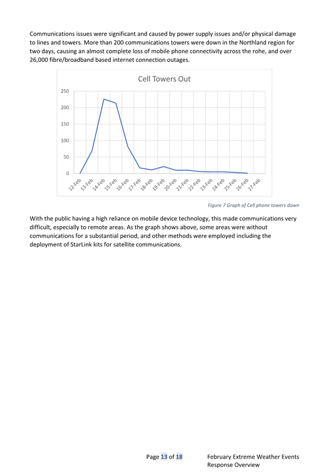 A picture containing text, diagram, line, plot

Description automatically generated