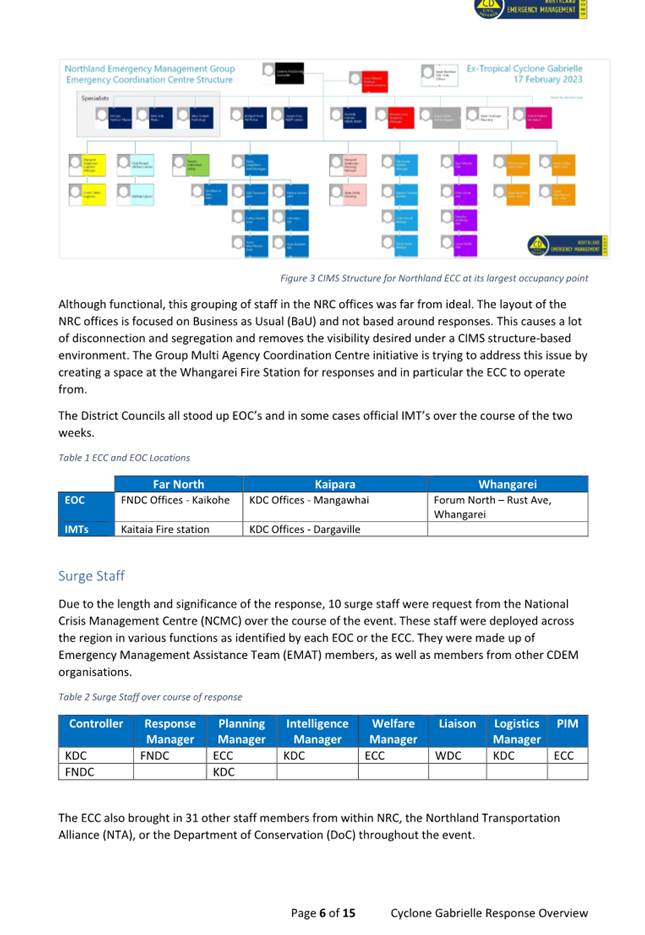 A screenshot of a computer

Description automatically generated with medium confidence
