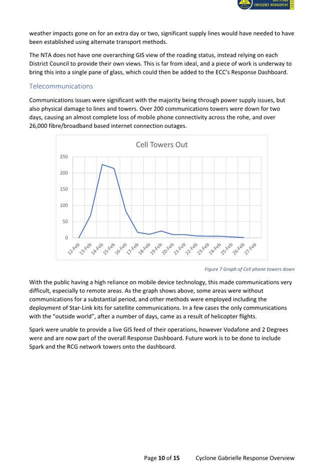 A picture containing text, screenshot, diagram, line

Description automatically generated