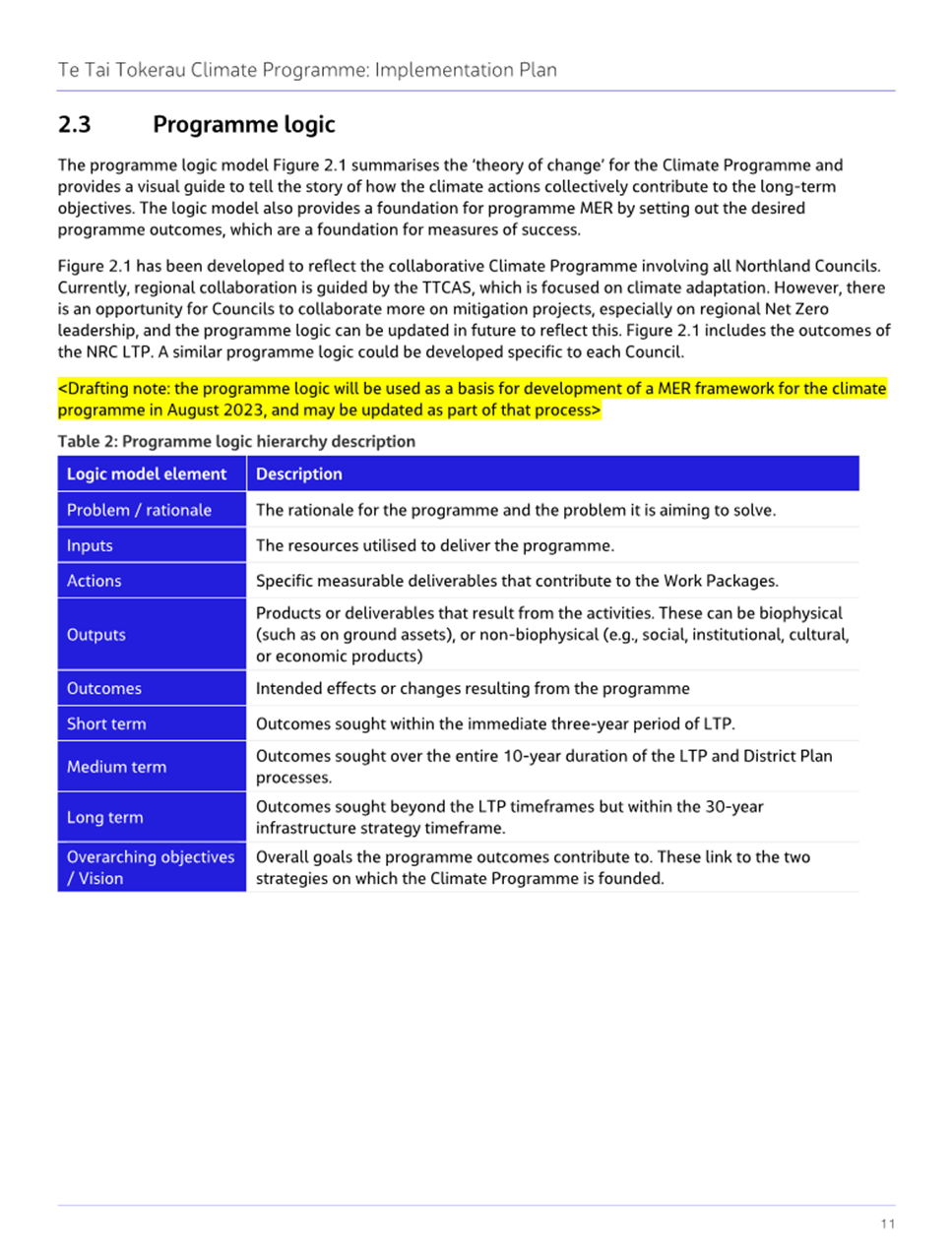 A screenshot of a computer program

Description automatically generated