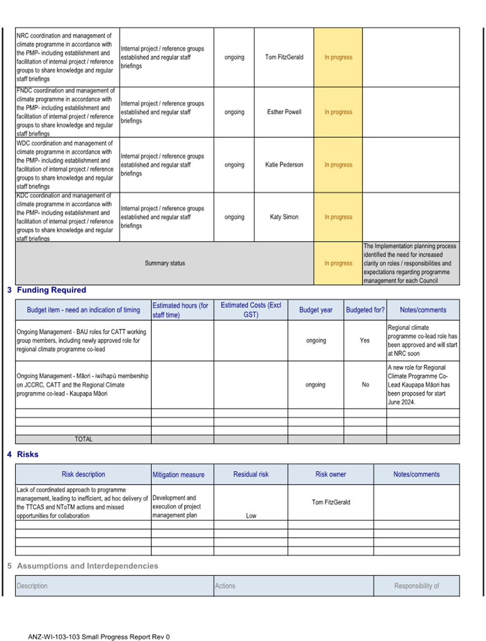 A close-up of a document

Description automatically generated