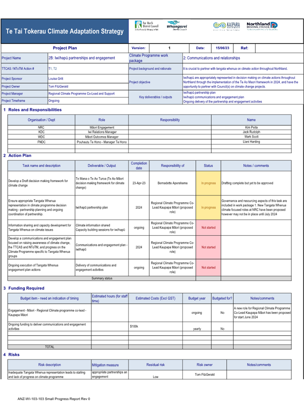 A document with text and numbers

Description automatically generated