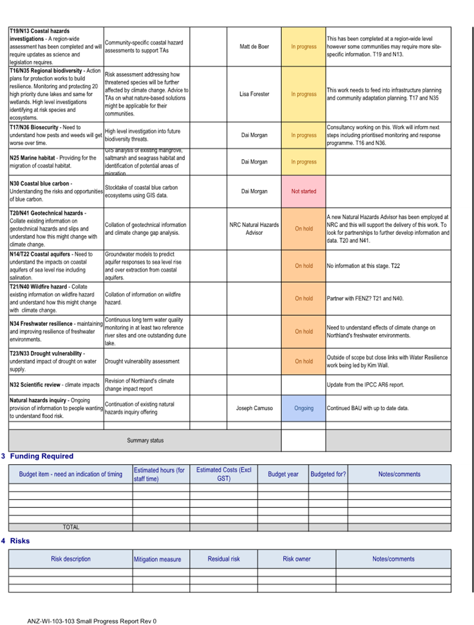 A close-up of a document

Description automatically generated