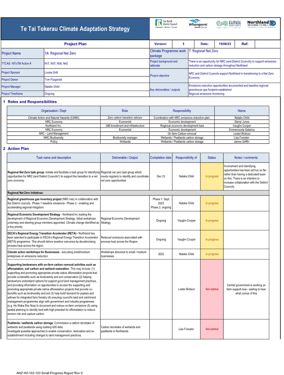 A document with text and numbers

Description automatically generated
