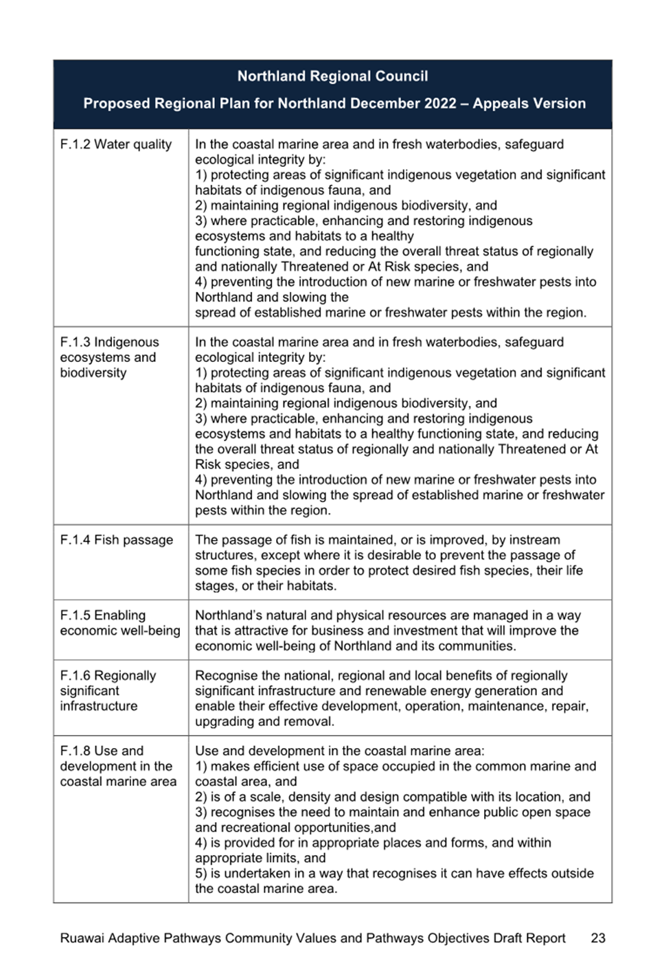 A document with text on it

Description automatically generated
