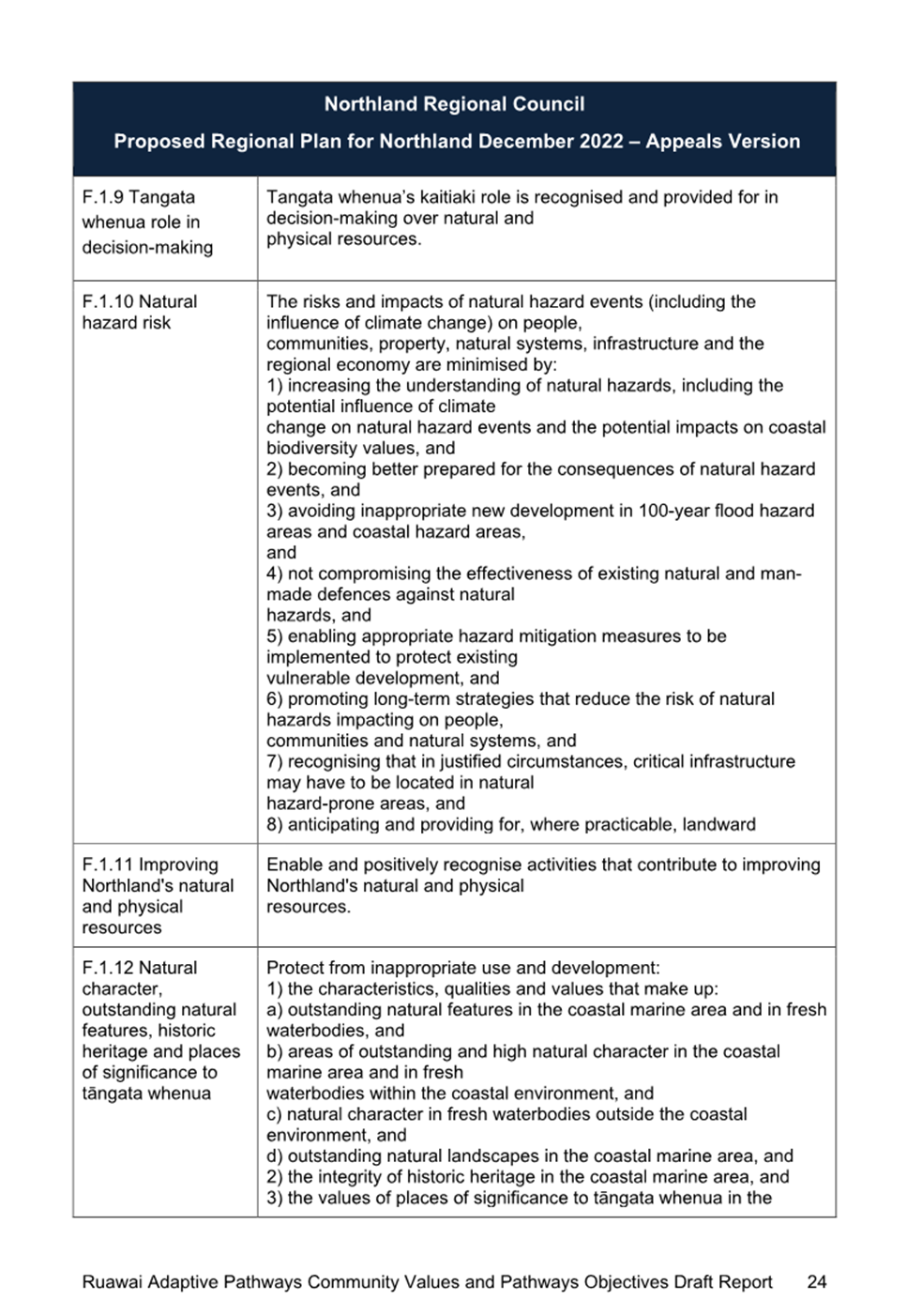 A document with text on it

Description automatically generated