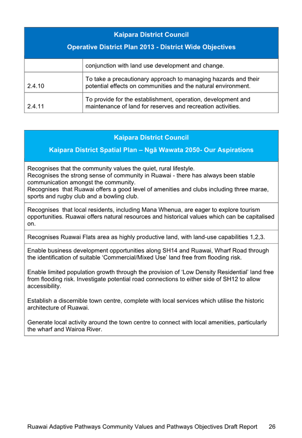 A document with text and images

Description automatically generated