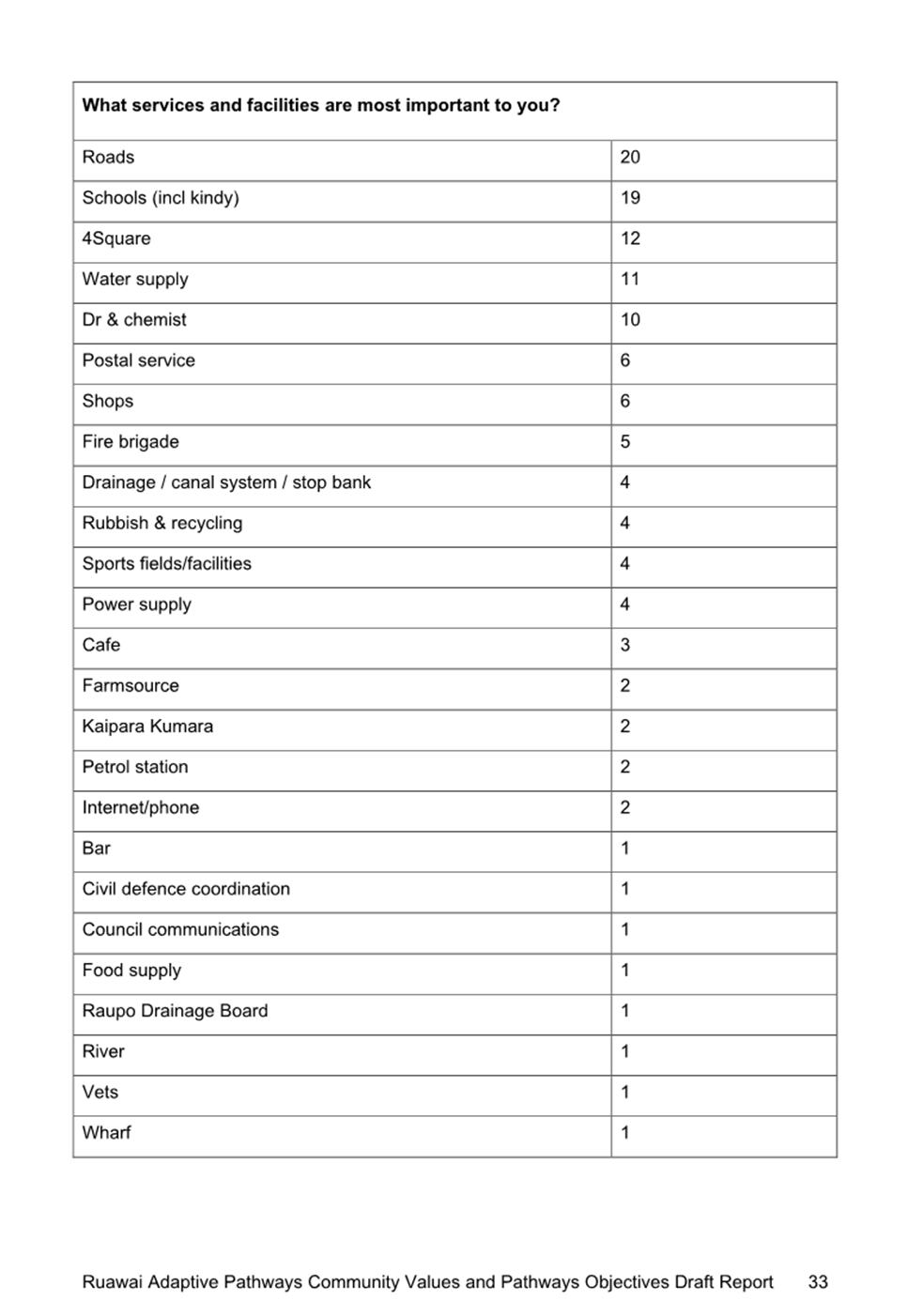 A blank form with text

Description automatically generated