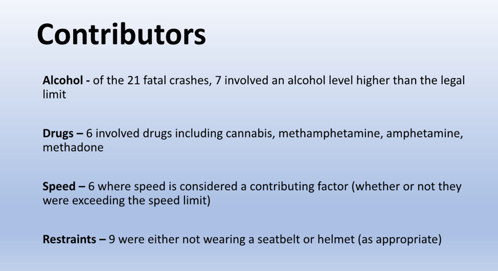 A close-up of a list of drugs

Description automatically generated