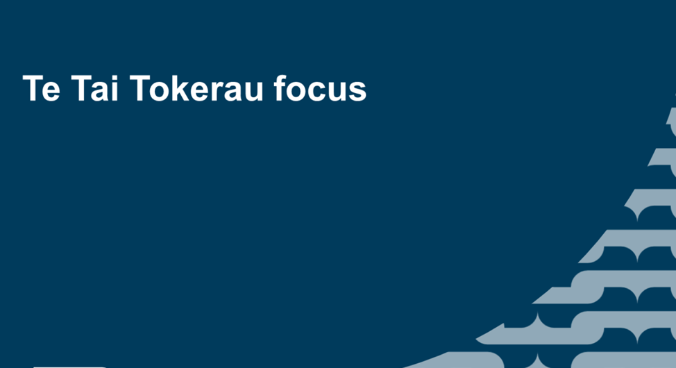 A blue and white background with white text

Description automatically generated