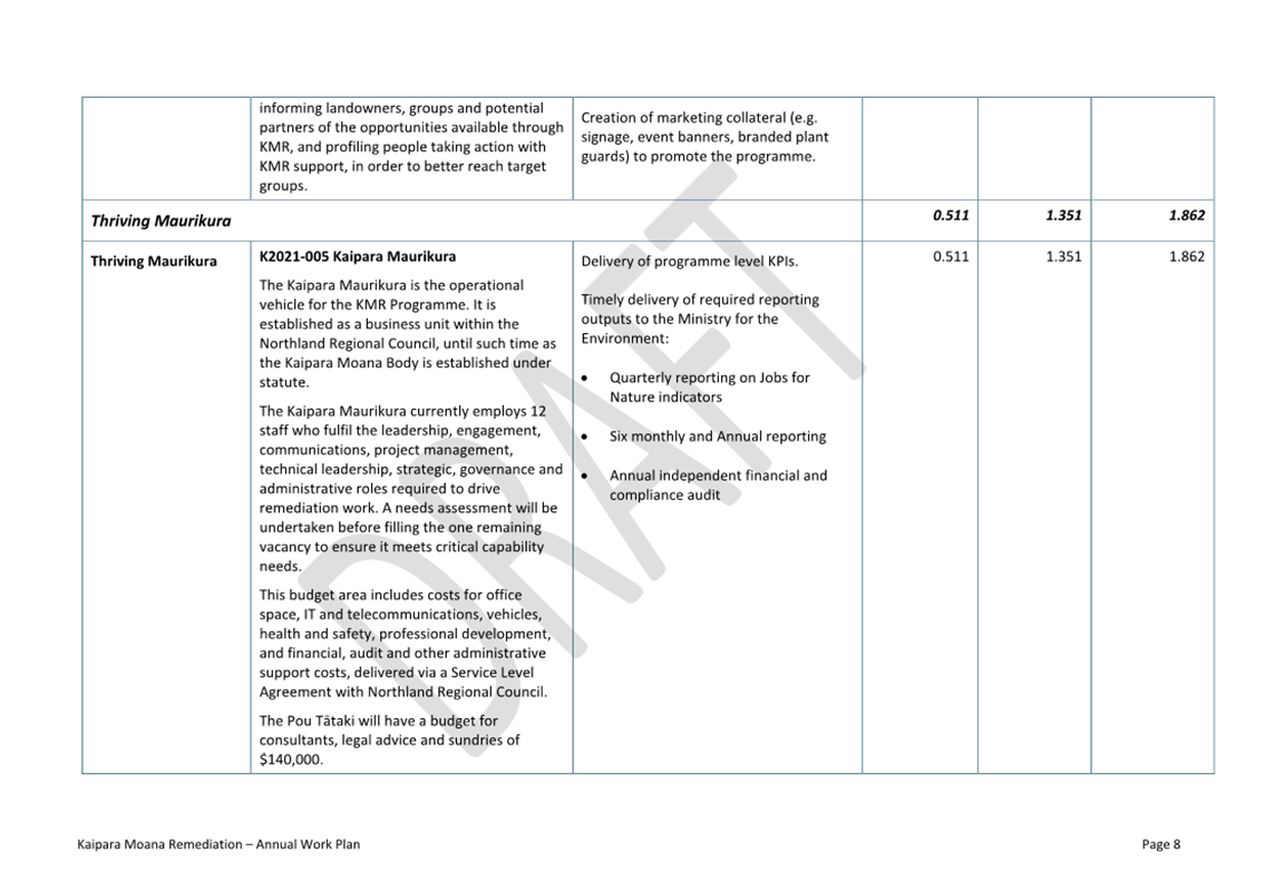 A close-up of a document

Description automatically generated