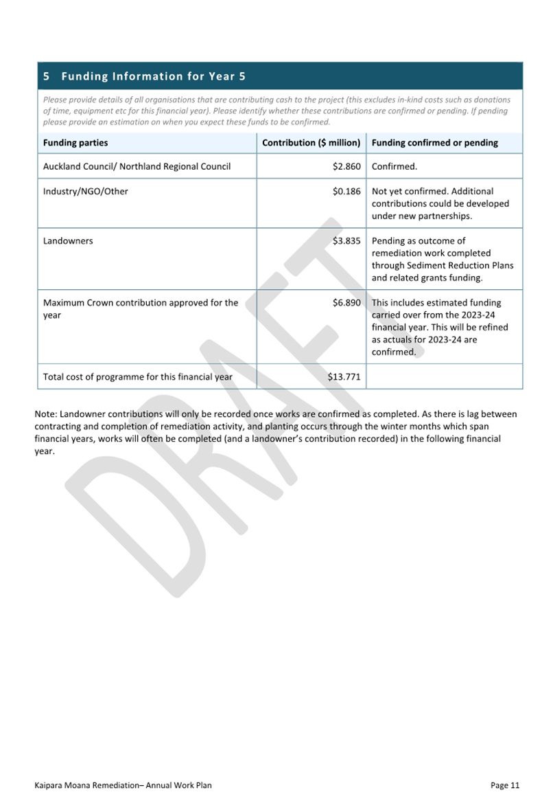 A document with text and images

Description automatically generated