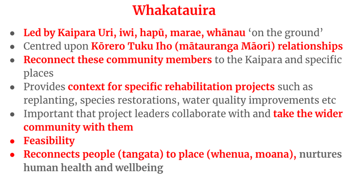 A white text with red text

Description automatically generated