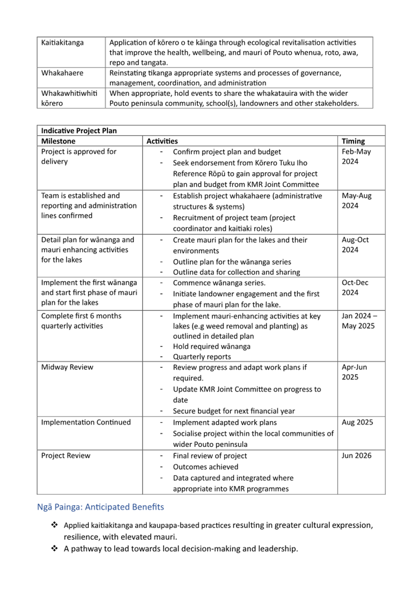 A document with text on it

Description automatically generated