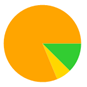 A yellow and green circle with a triangle in the center

Description automatically generated