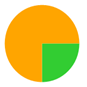 A yellow and green circle

Description automatically generated