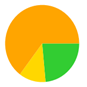 A yellow green and orange circle

Description automatically generated