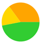A yellow green and orange circle

Description automatically generated