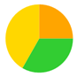 A yellow green and orange pie chart

Description automatically generated