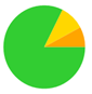 A green circle with a yellow triangle

Description automatically generated