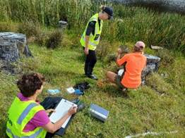A group of people in vests sitting on grass

Description automatically generated