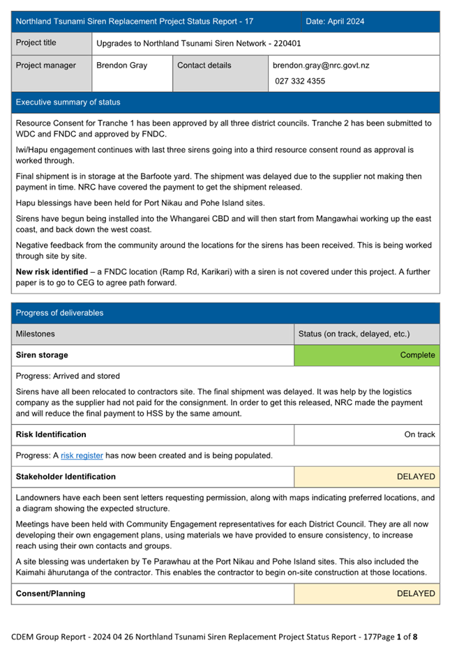 A screenshot of a computer

Description automatically generated