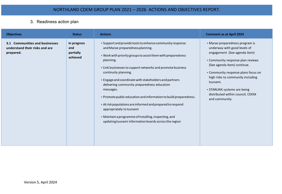 A close-up of a document

Description automatically generated