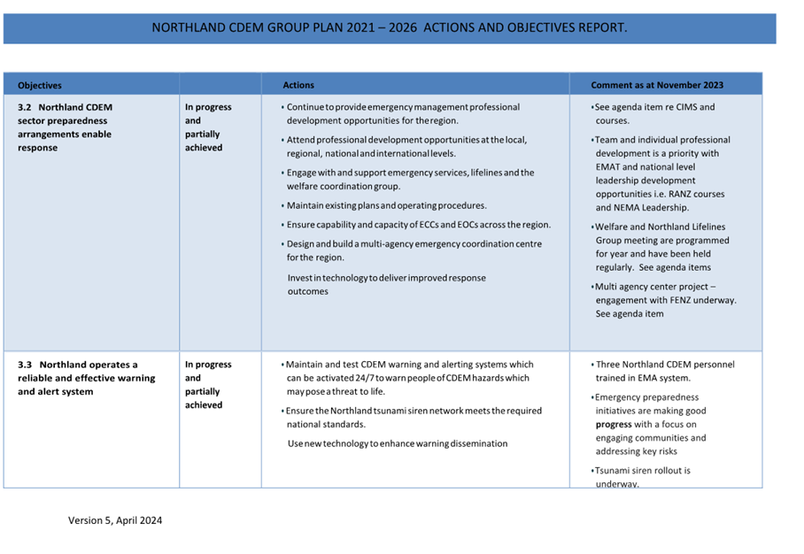 A blue and white document with text

Description automatically generated