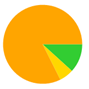 A yellow and green circle with a triangle in the center

Description automatically generated