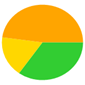 A yellow green and orange circle

Description automatically generated