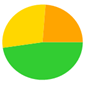 A yellow green and orange circle

Description automatically generated