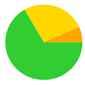 A green and yellow pie chart

Description automatically generated