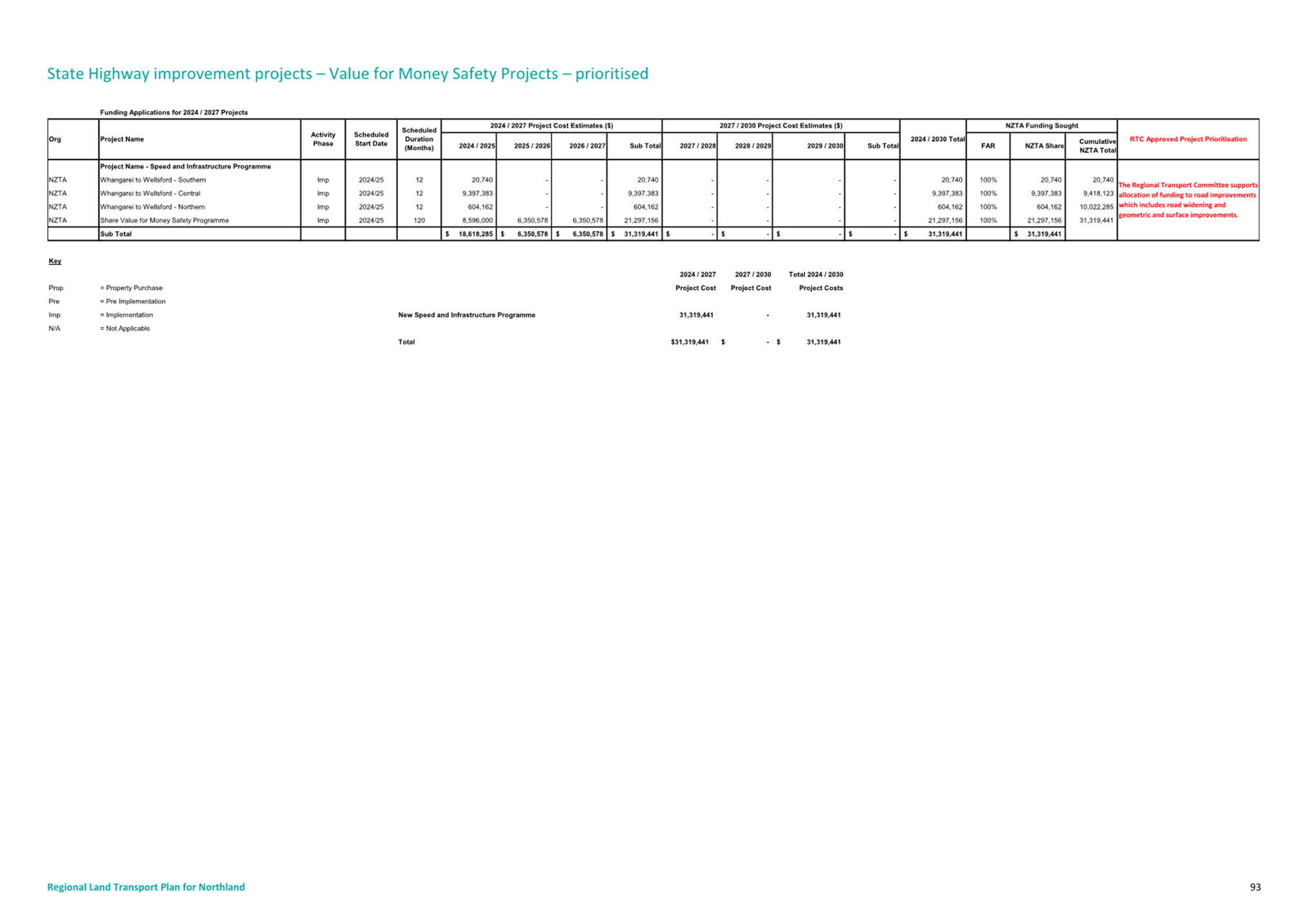 A close-up of a document

Description automatically generated