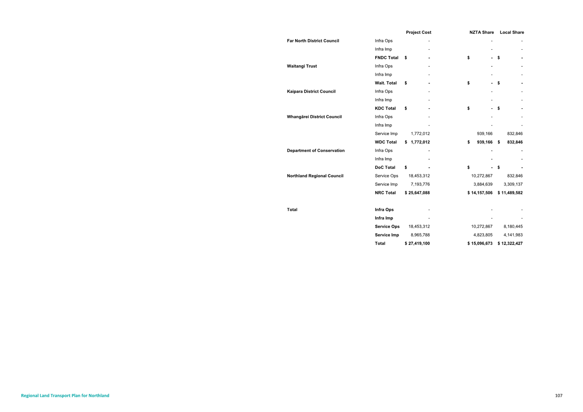 A close-up of a document

Description automatically generated