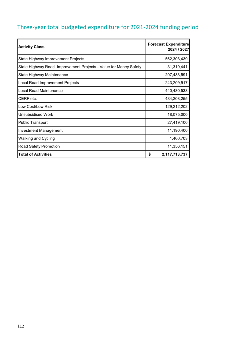 A screenshot of a document

Description automatically generated
