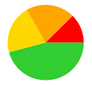 A colorful circle with a few different colored sections

Description automatically generated with medium confidence