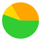 A green orange and yellow circle

Description automatically generated
